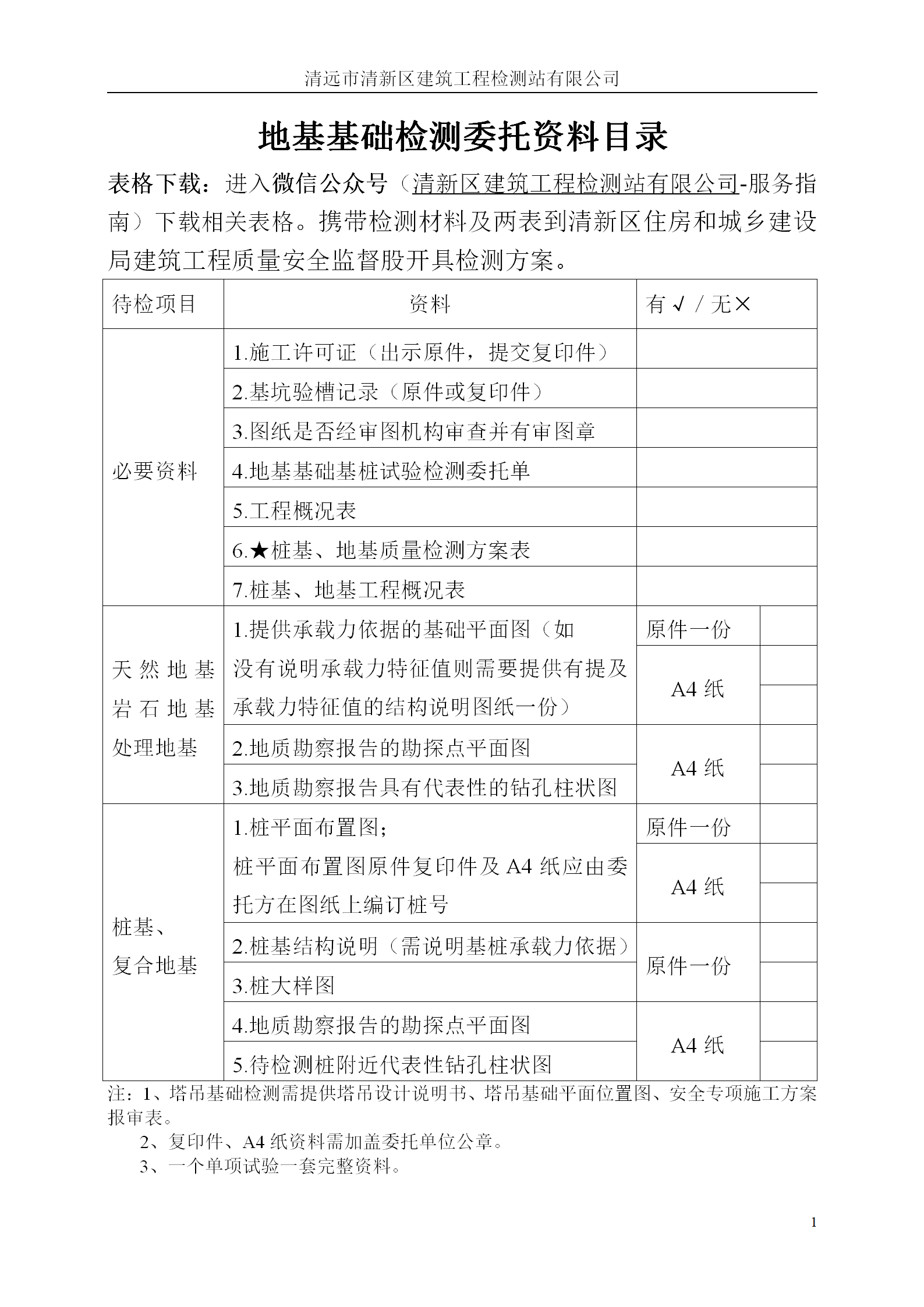 地基基礎(chǔ)檢測(cè)委托資料目錄2024版_01